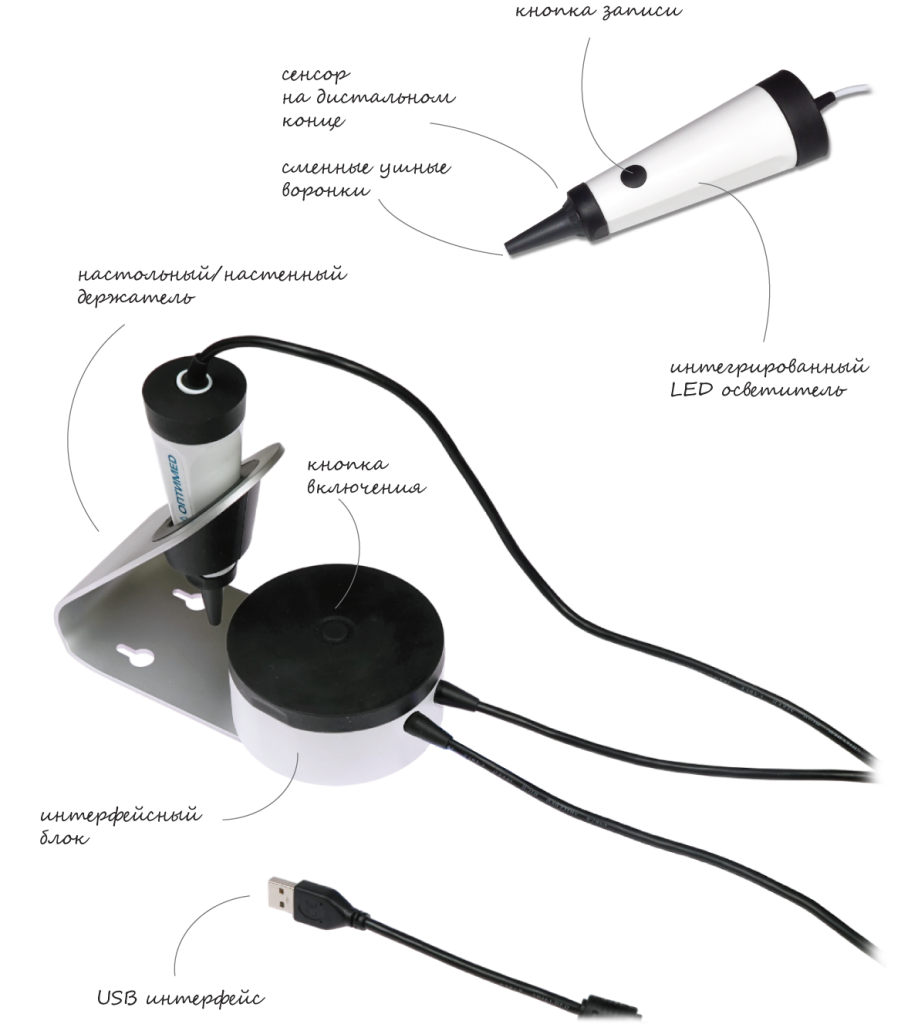 Рис видеоотоскопа v4.png